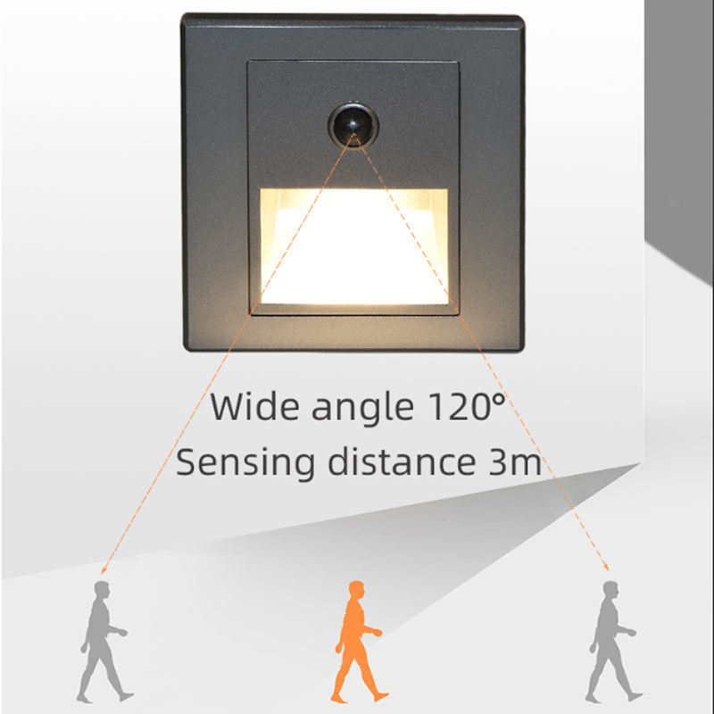 Infrared Motion Sensor Stair L – Outdoor Power Outlet Weatherproof Bewertung und Preis