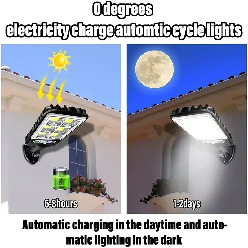Solar Street Lights Outdoor 10 – Outdoor Power Outlet Weatherproof Bewertung und Preis